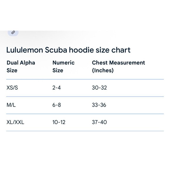 Lululemon Scuba Hoodie Striped Trim Shhh I’m Meditating Full Zip Up Women 6 GUC - Picture 12 of 12